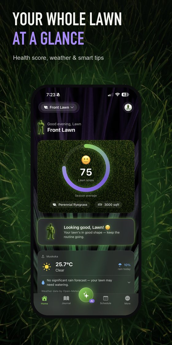 Your whole lawn at a glance — health score, weather and smart tips